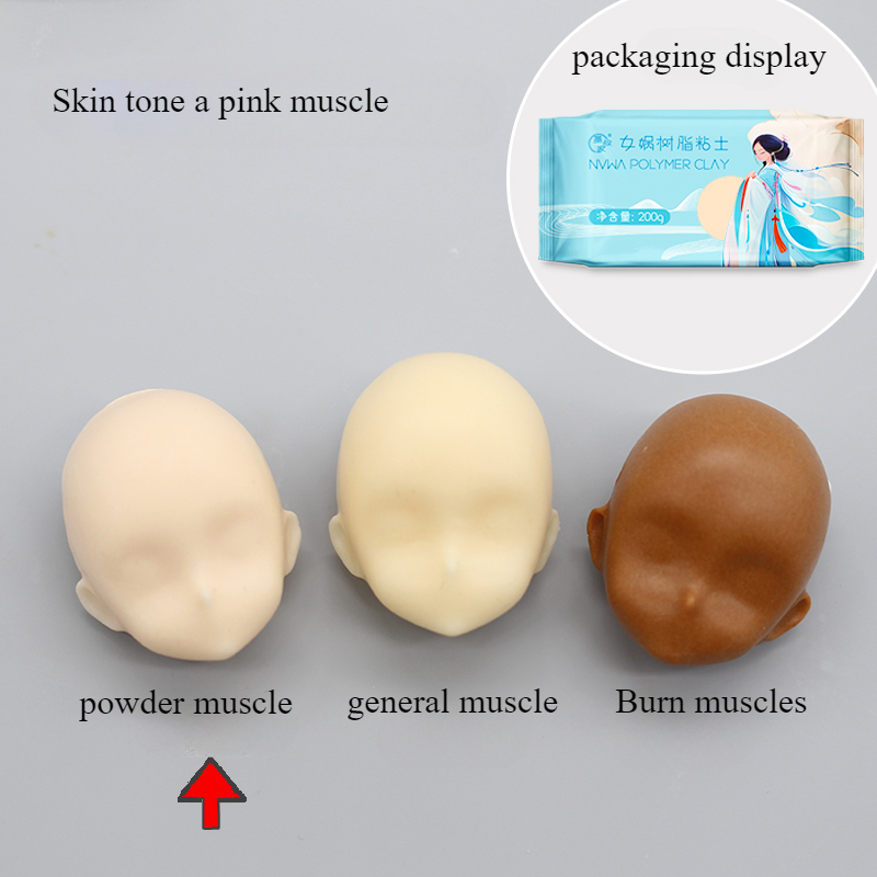 Model Kit Resin - Kit professionale di argilla da modellare
