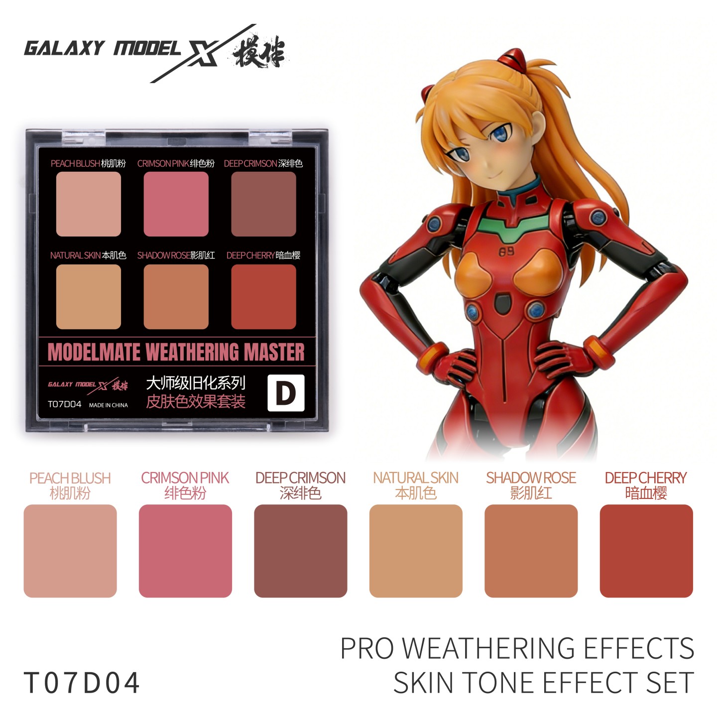 Weathering Model Kit - Set di toni base per effetti