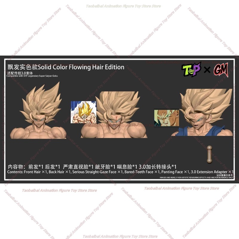 Kit di accessori originali GM  - Model Kit Wukong recensione e prezzo