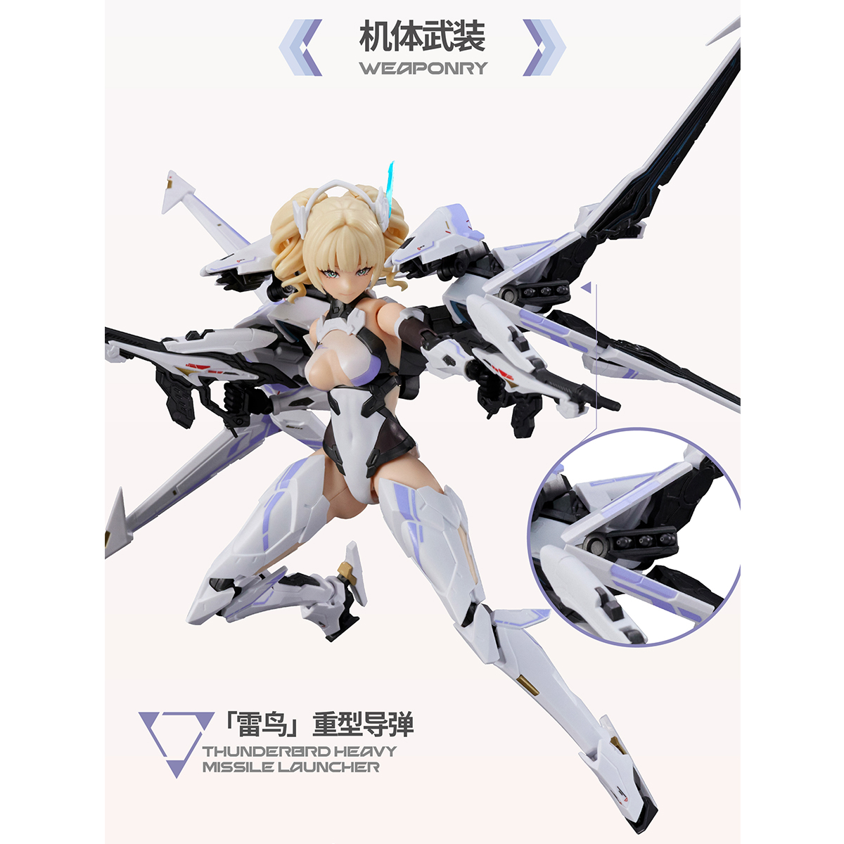 HIPLAY MS GENERAL Detailed Scu - Model Kit Ms General recensione e prezzo