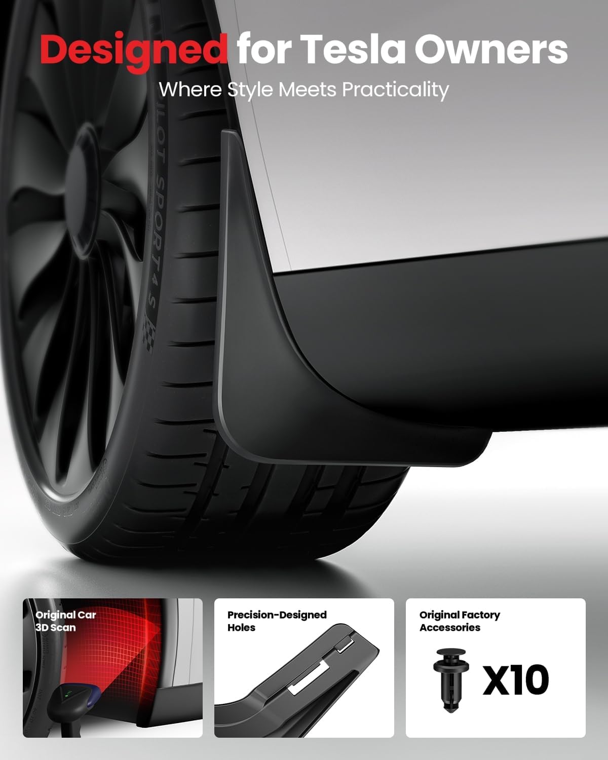 Accessori per Tesla Model Y Ju - Weathering Model Kit recensione e prezzo