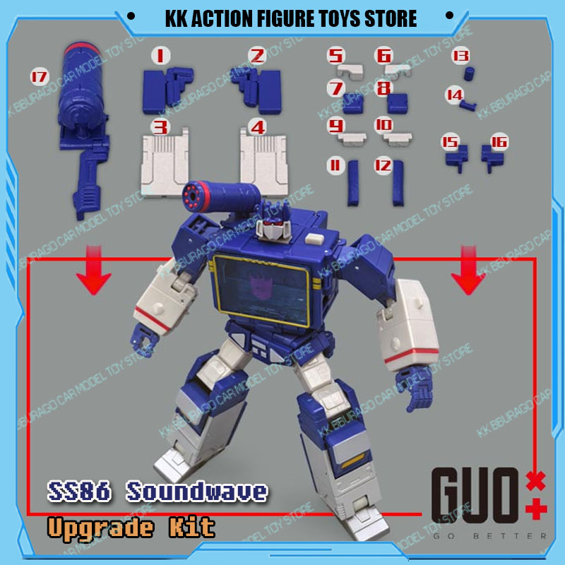 Kit di Aggiornamento per Actio - Model Kit Studio recensione e prezzo